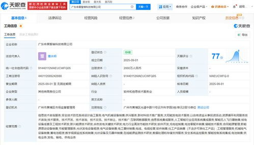 申昊科技攜手成立廣東智維科技,布局信息系統(tǒng)集成服務(wù)新篇章